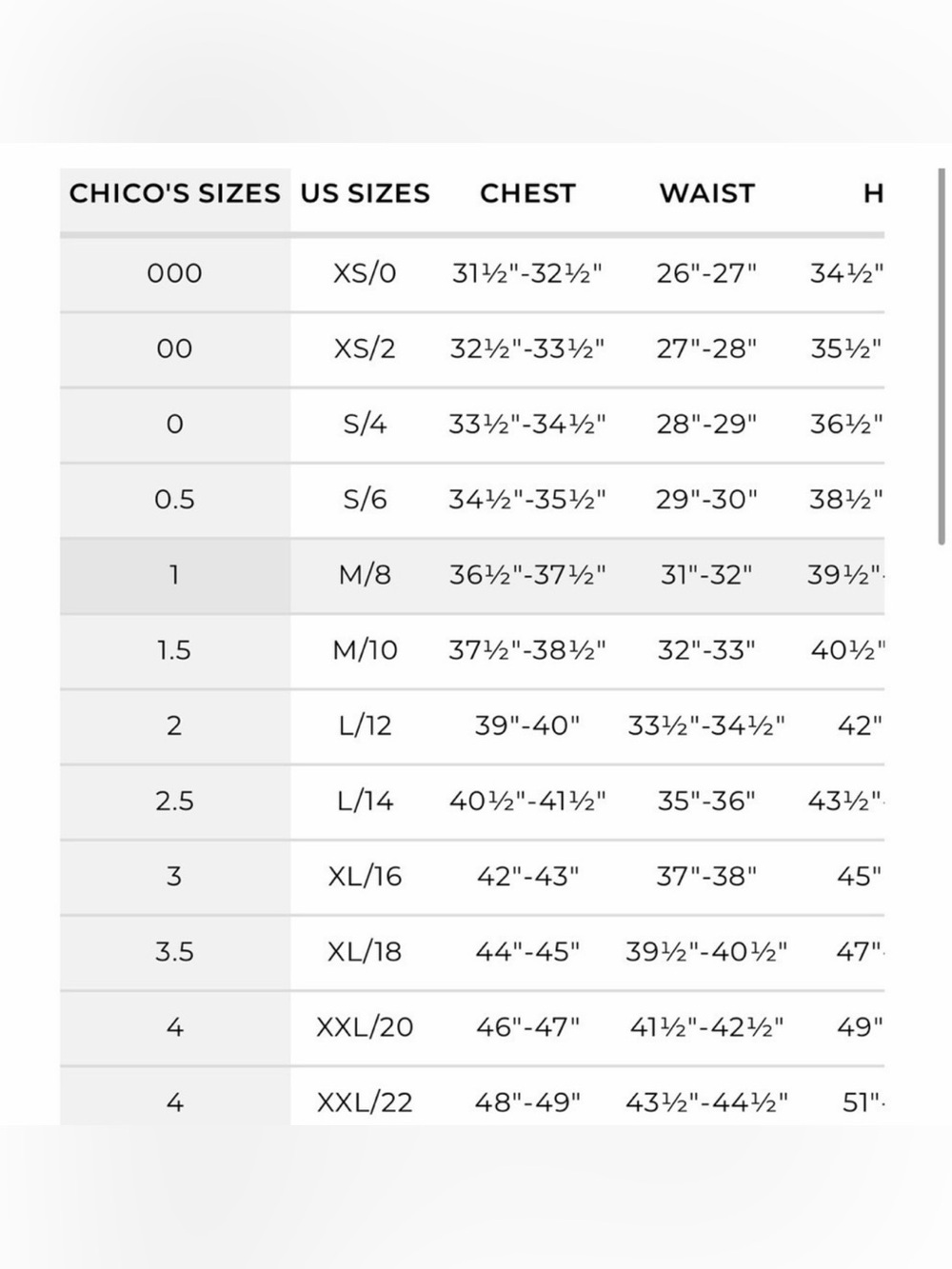 Chico’s Black Label Dress Pants Gray - Picture 7 of 7